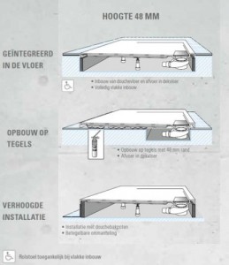 Villeroy-&-Boch-Architectura-MetalRim-48mm Villeroy-&-Boch-Architectura-MetalRim-48mm