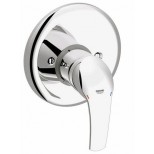 Grohe Eurosmart afbouwdeel E voor inbouwdouchekraan chroom 19451001