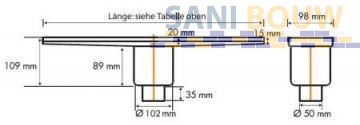 Easy Multi douchegoot enkele plaat met onderuitloop 9.8x120cm 50mm RVS